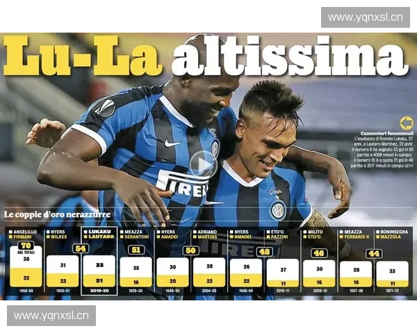 马丁斯：国际米兰新锋线希望的崛起与未来发展潜力分析