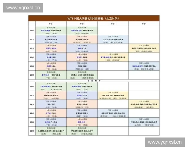 最新赛程表全面发布 球迷必看各大赛事时间安排及精彩对决一览